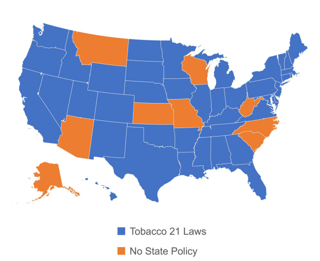 Tobacco 21 – KLRD